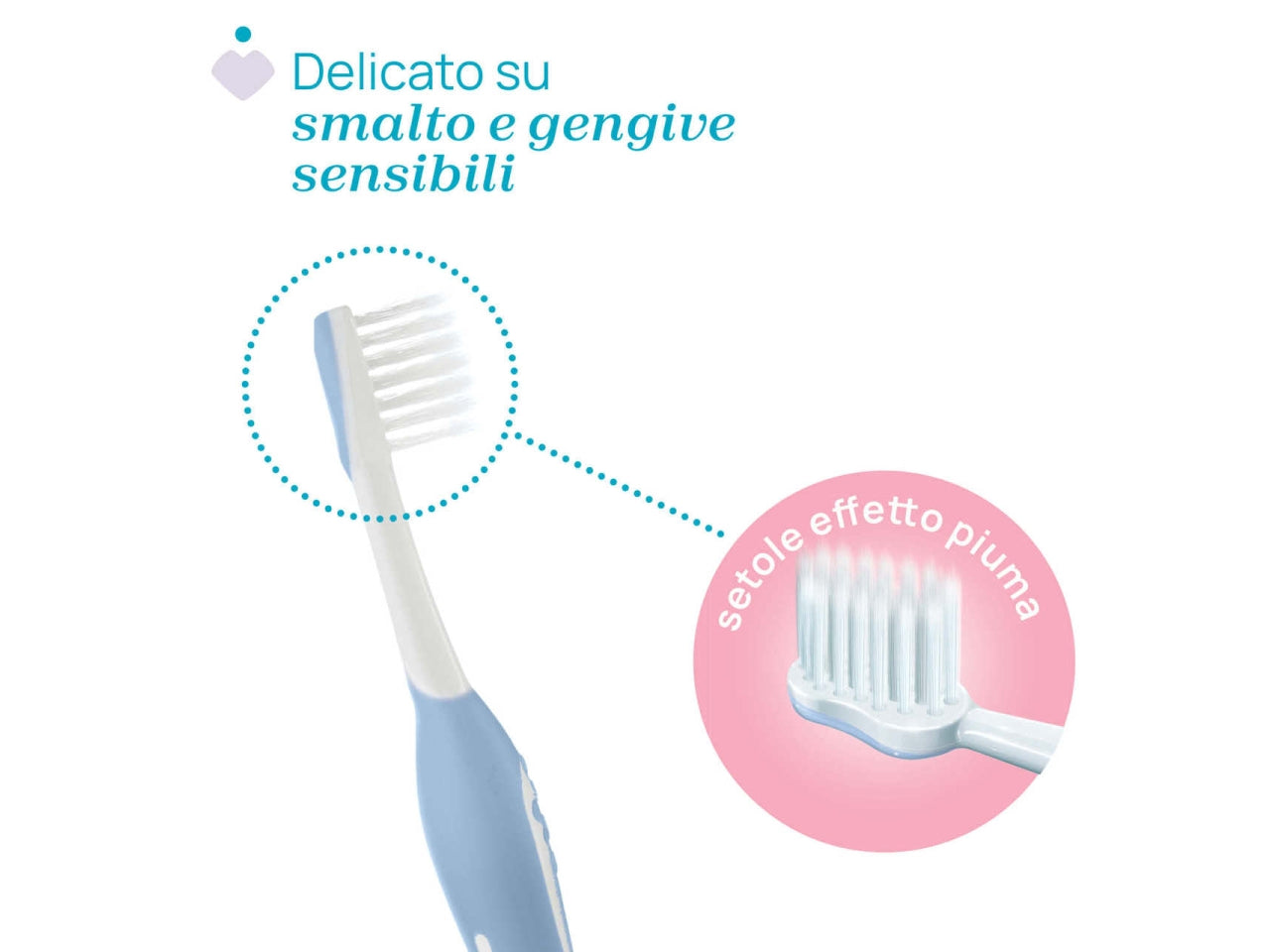 Spazzolino primi denti Oral Care Chicco con setole ultra morbide e impugnatura ergonomica azzurro, 6-36 mesi