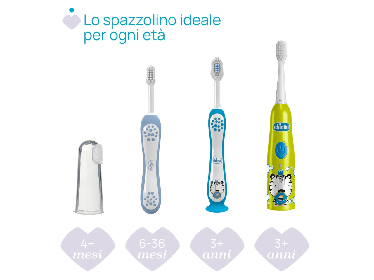 Spazzolino primi denti Oral Care Chicco con setole ultra morbide e impugnatura ergonomica azzurro, 6-36 mesi