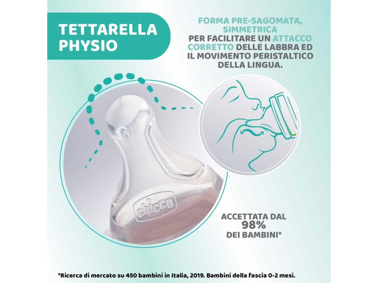 Biberon perfect5 rosa 240ml in silicone 2 fori flusso medio