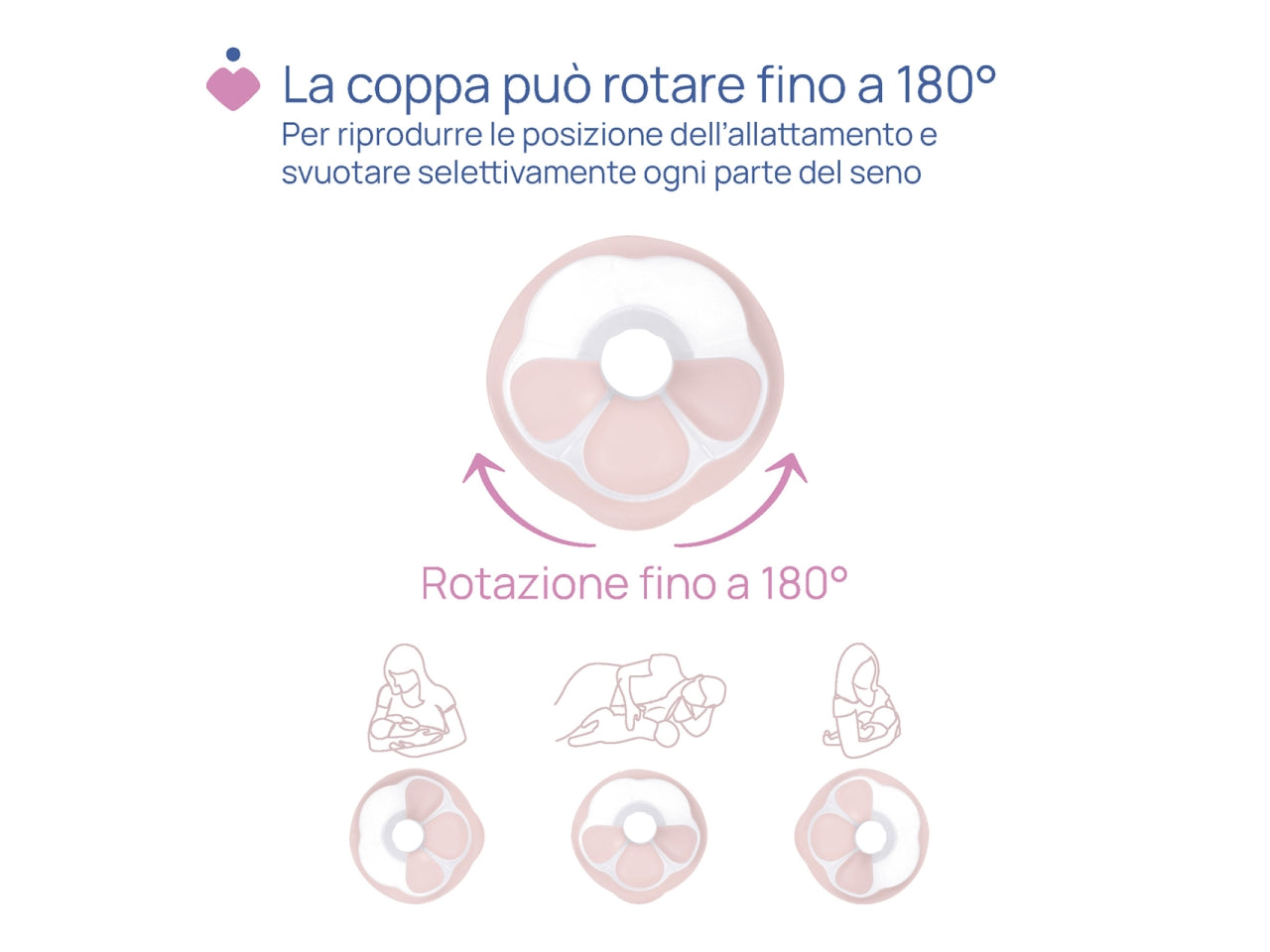 Stimolatte tiralatte elettrico, Adatto per 0+ mesi | Chicco