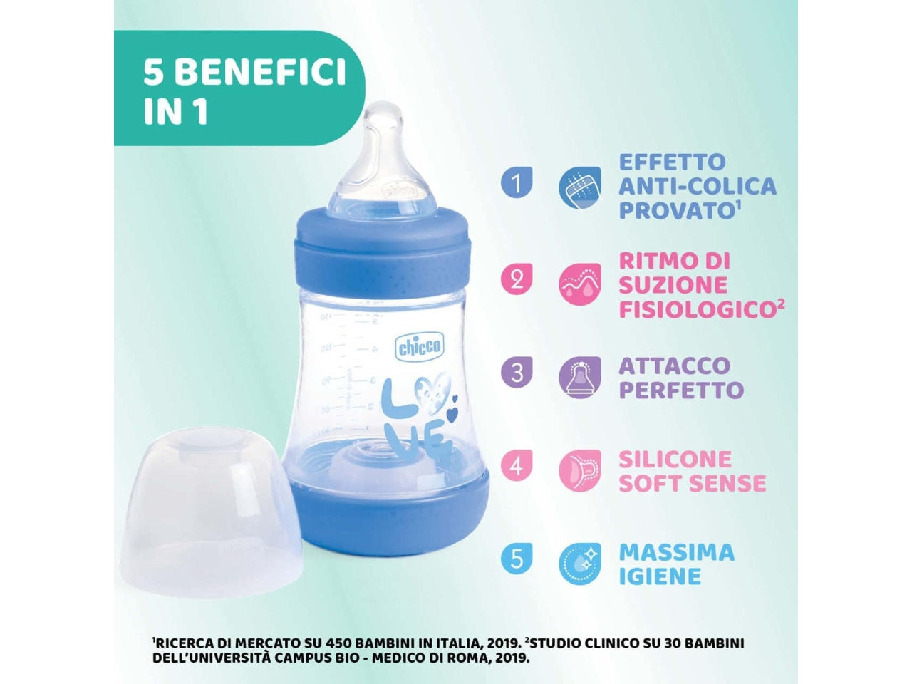 Biberon perfect 5 boy 150 lento silicone, Adatto per 0+ mesi | Chicco