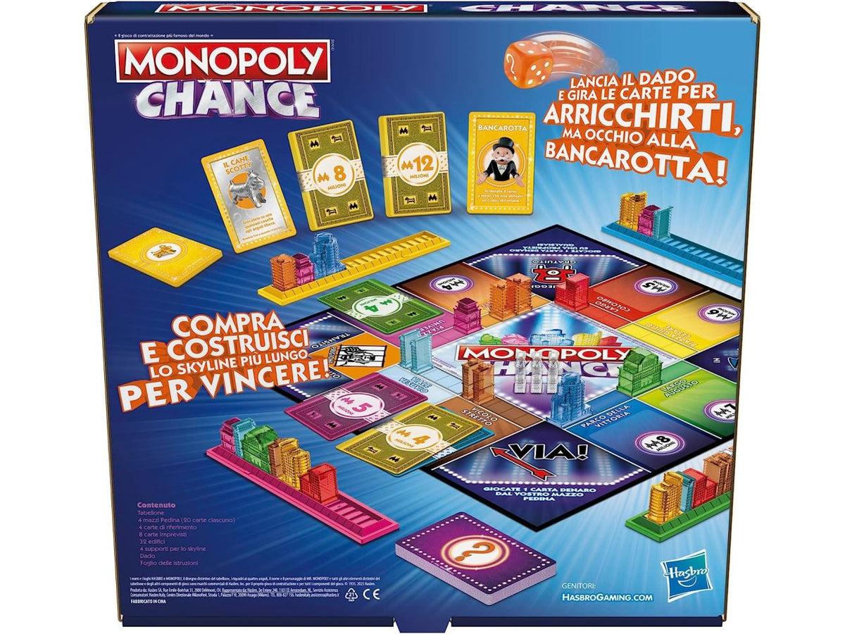 Gioco monopoly chance $