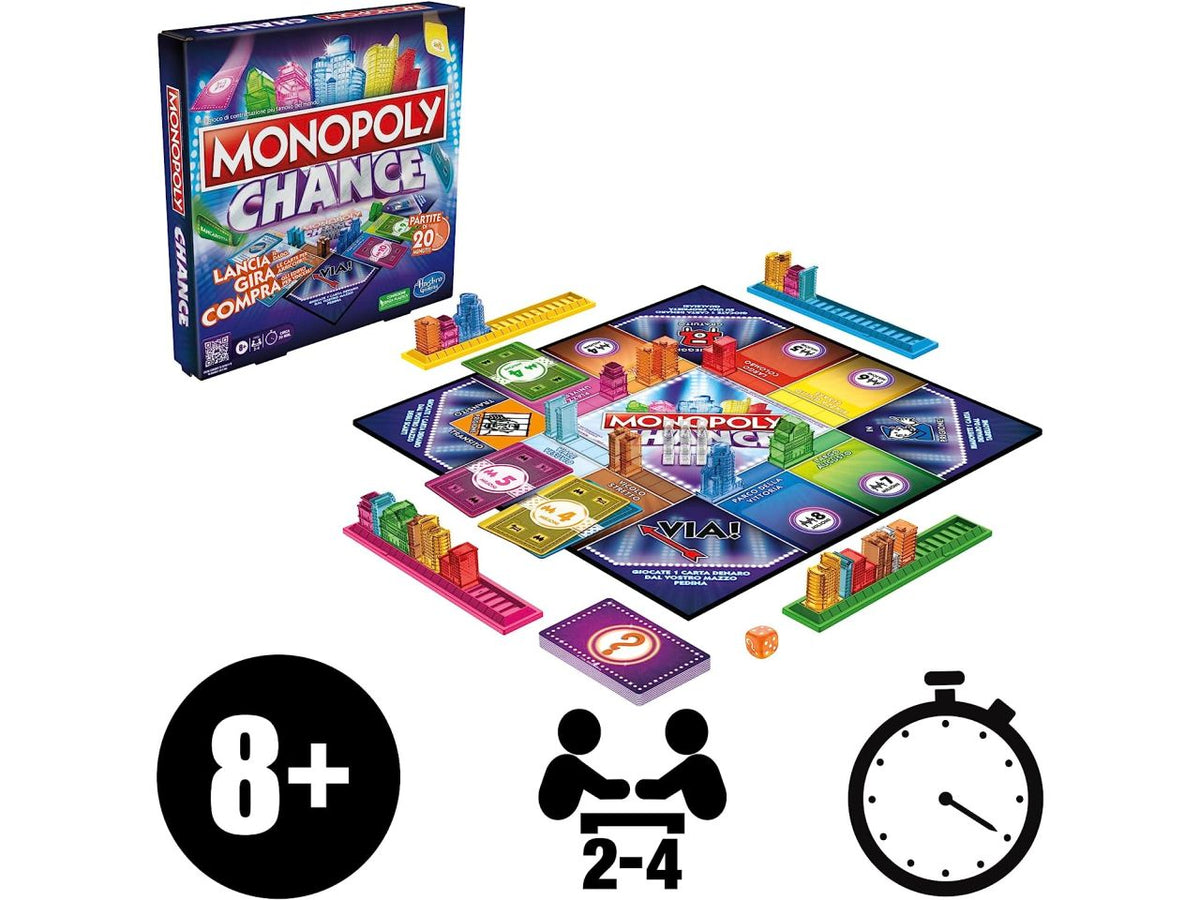 Gioco monopoly chance $