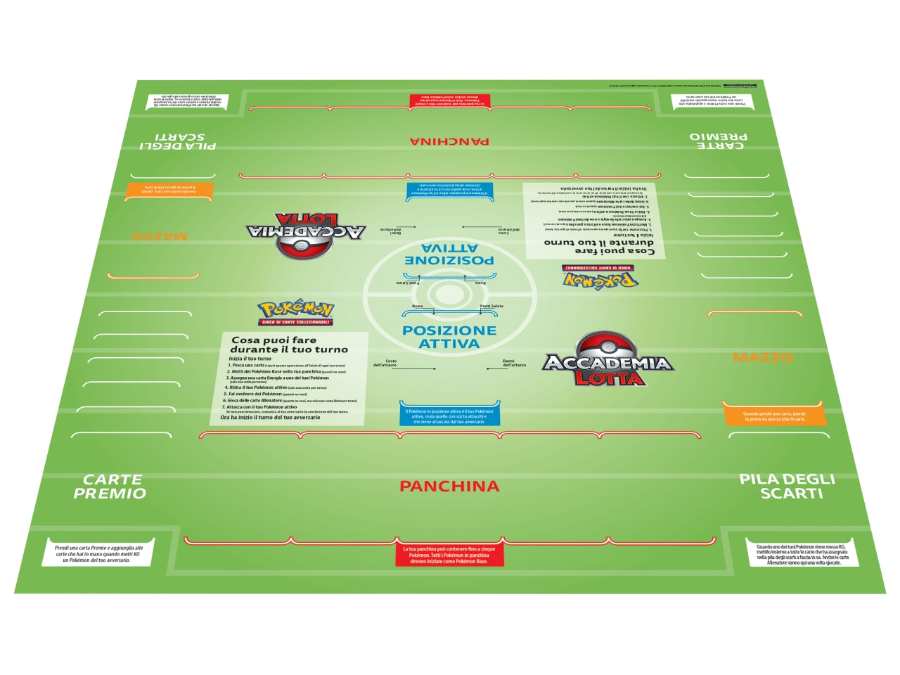 Carte Pokémon Accademia Lotta serie III - Game Vision