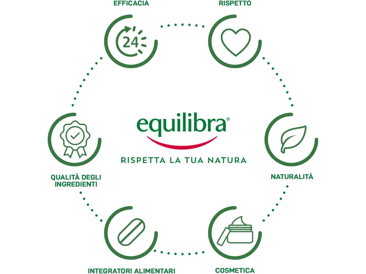 Equilibra aloe crema solare spf30 protegge e idrata resistente all'acqua