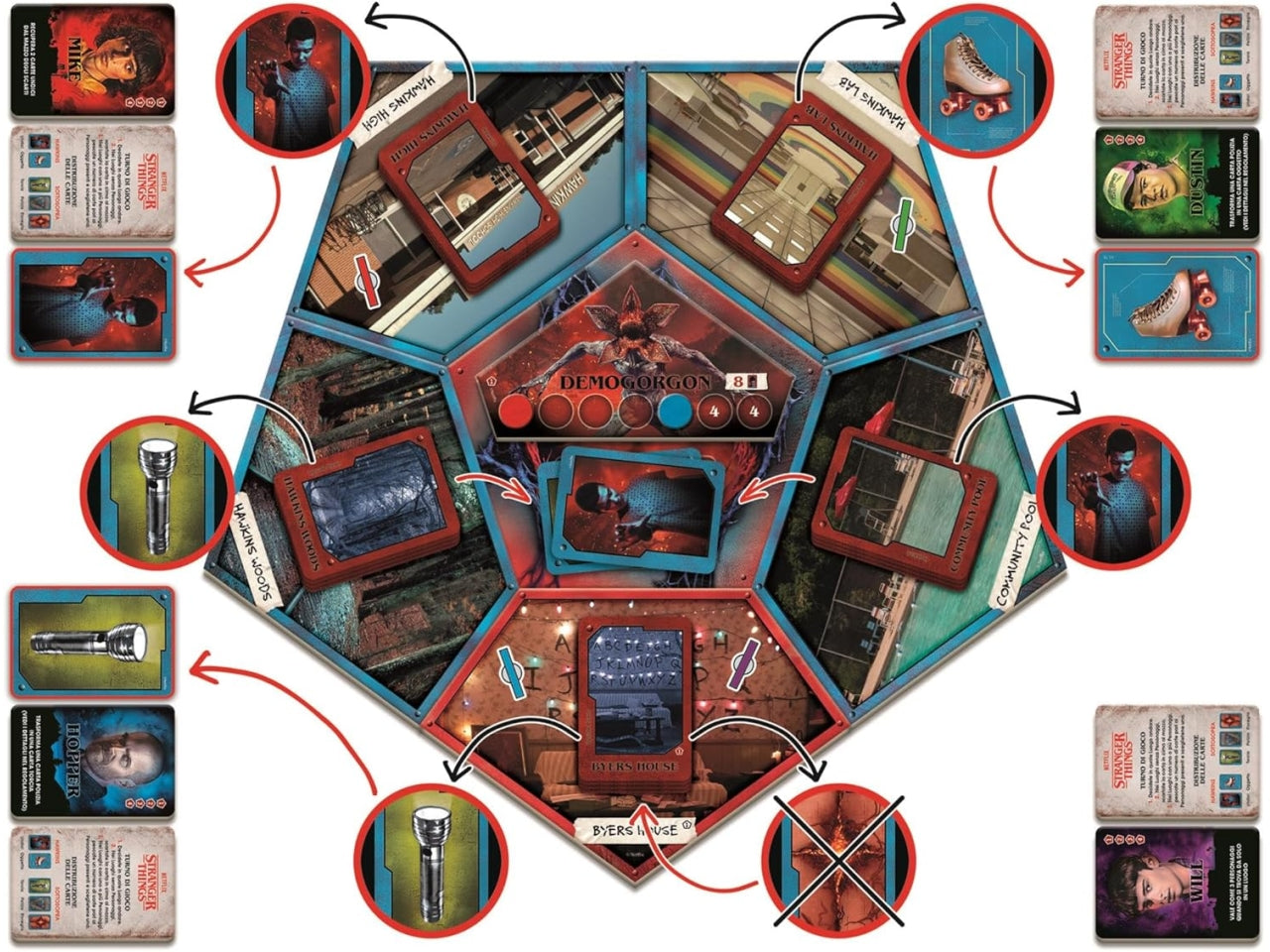 Gioco da tavolo Clementoni Stranger Things
