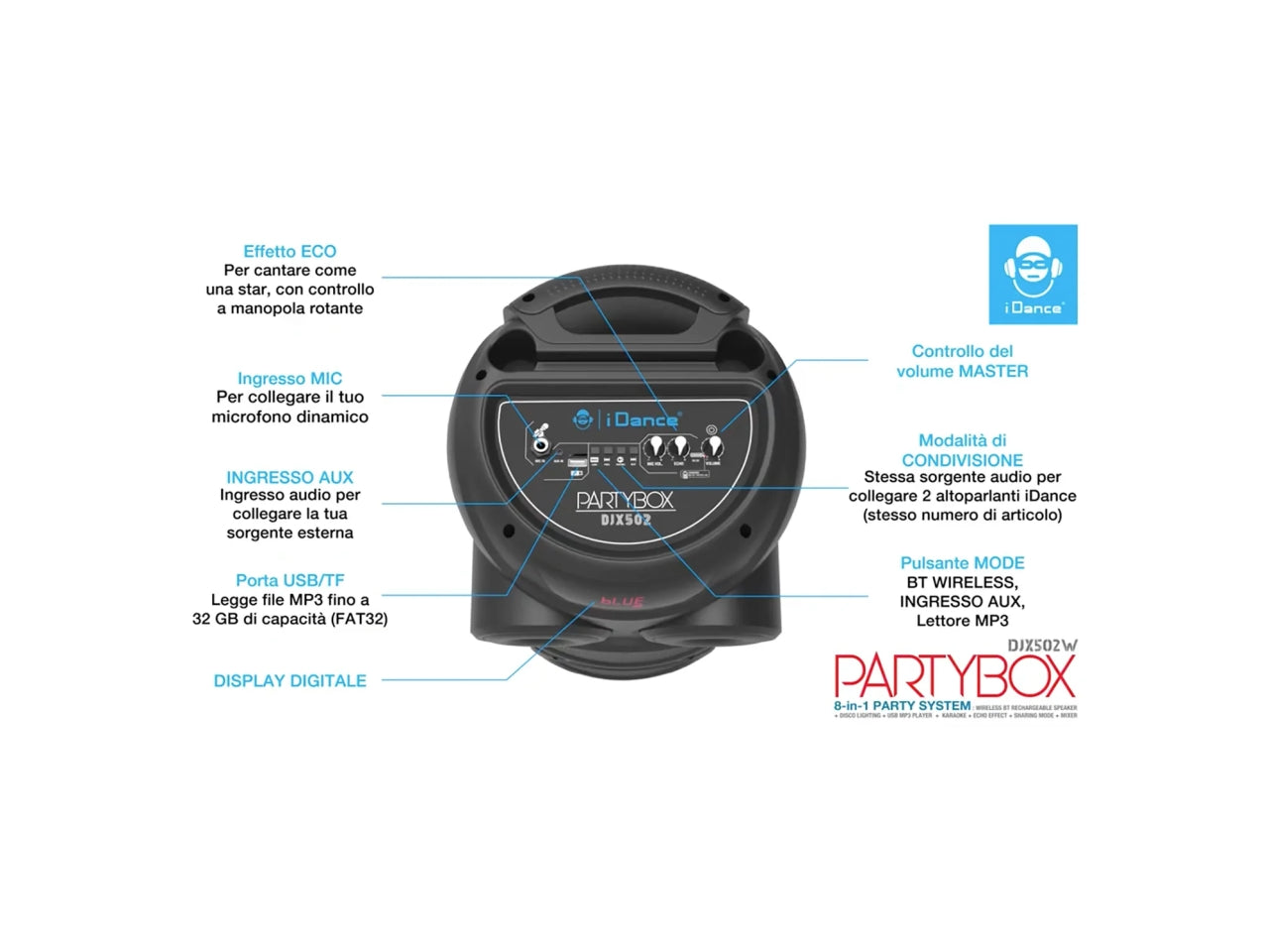 Karaoke bluetooth