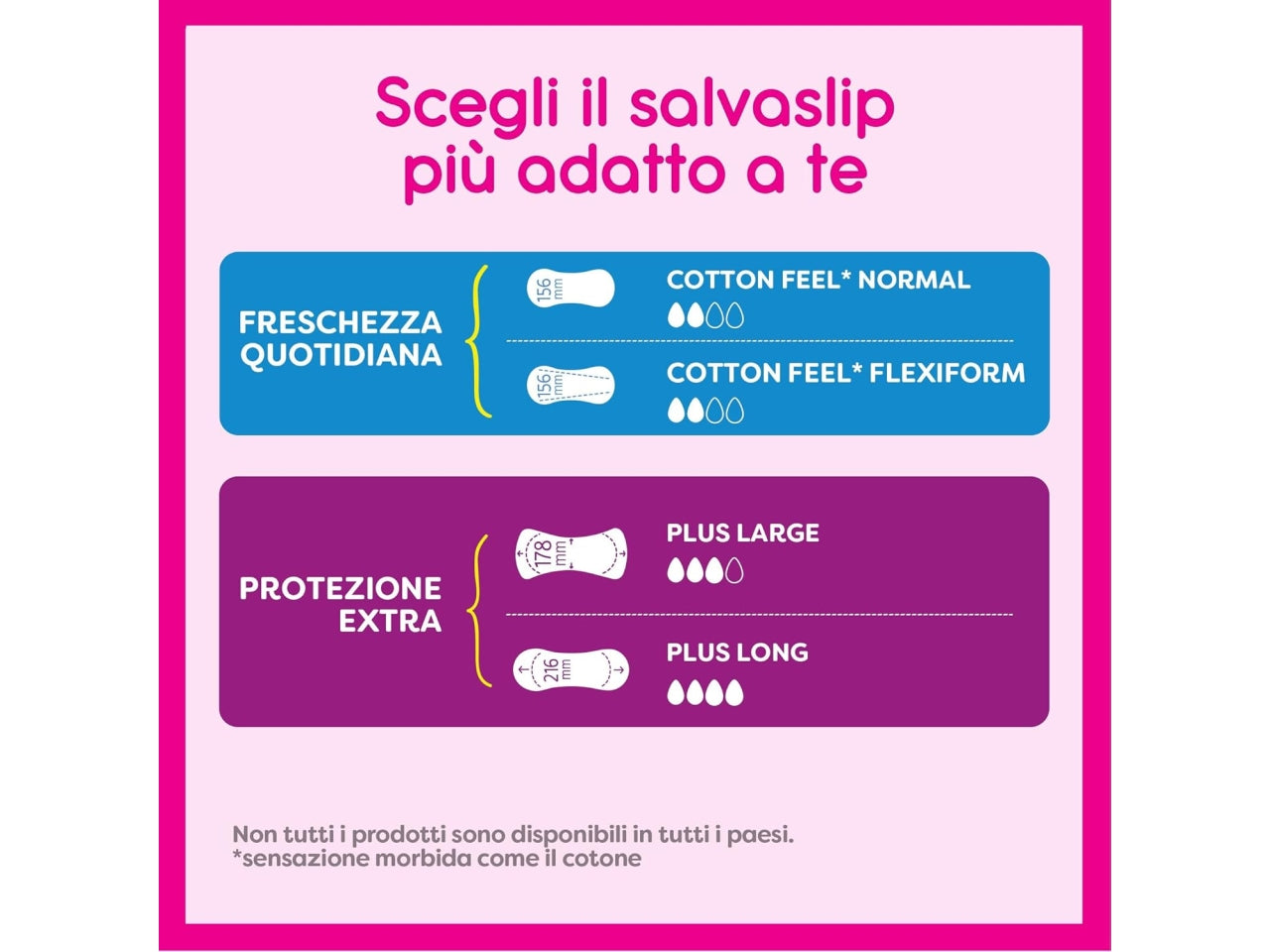 Carefree proteggi slip normal fragranza fresca confezione da 20 pezzi $