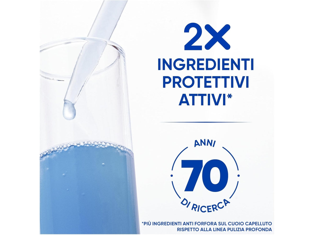 Head&shoulders shampoo 250ml 2in1 menthol fresh $