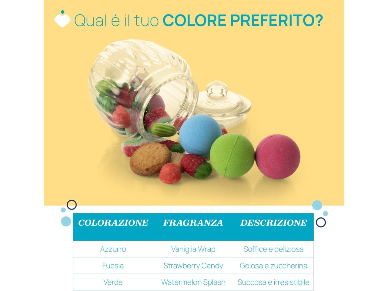 Chicco Fizzy bombe da bagno set 3 bombe