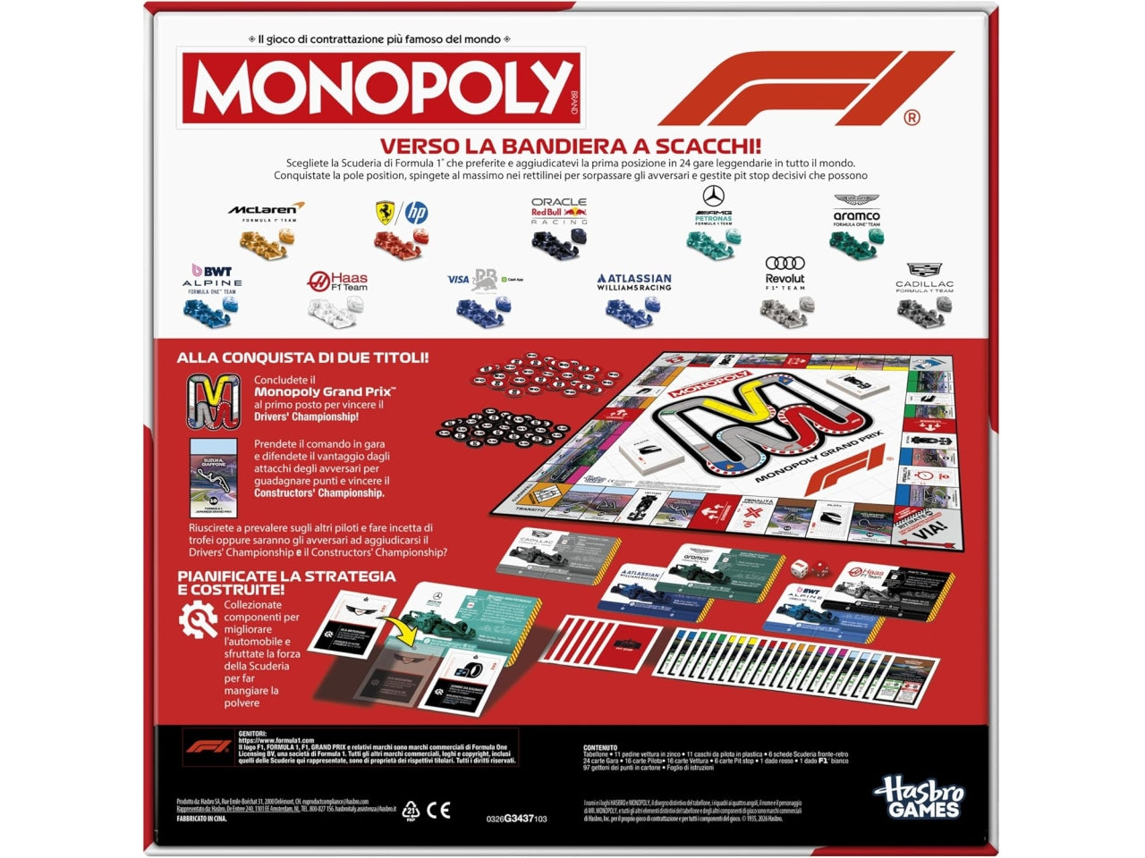 Monopoly formula 1