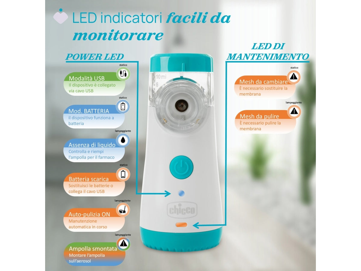 Aereosol Easy Breath mesh go+