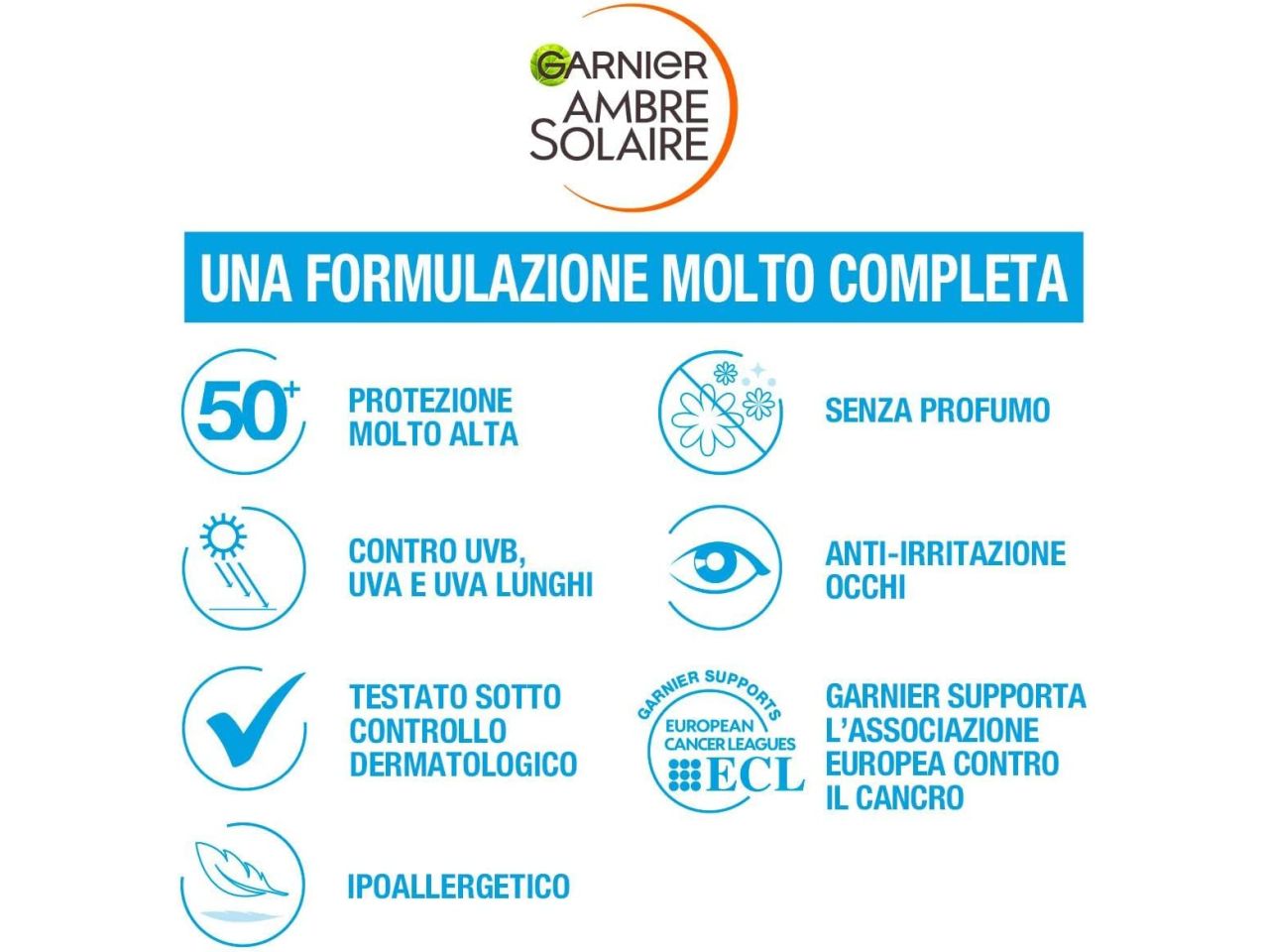 Ambra solaire super uv crema viso anti age fps50+ 50ml