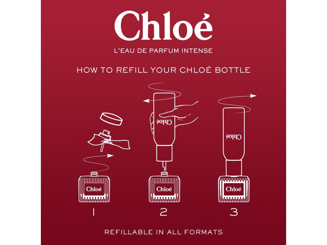 Profumo Donna Chloé l`Eau de Parfum Intense Donna 50ml, Donna, Flacone ricaricabile, Lampone, Rosa $