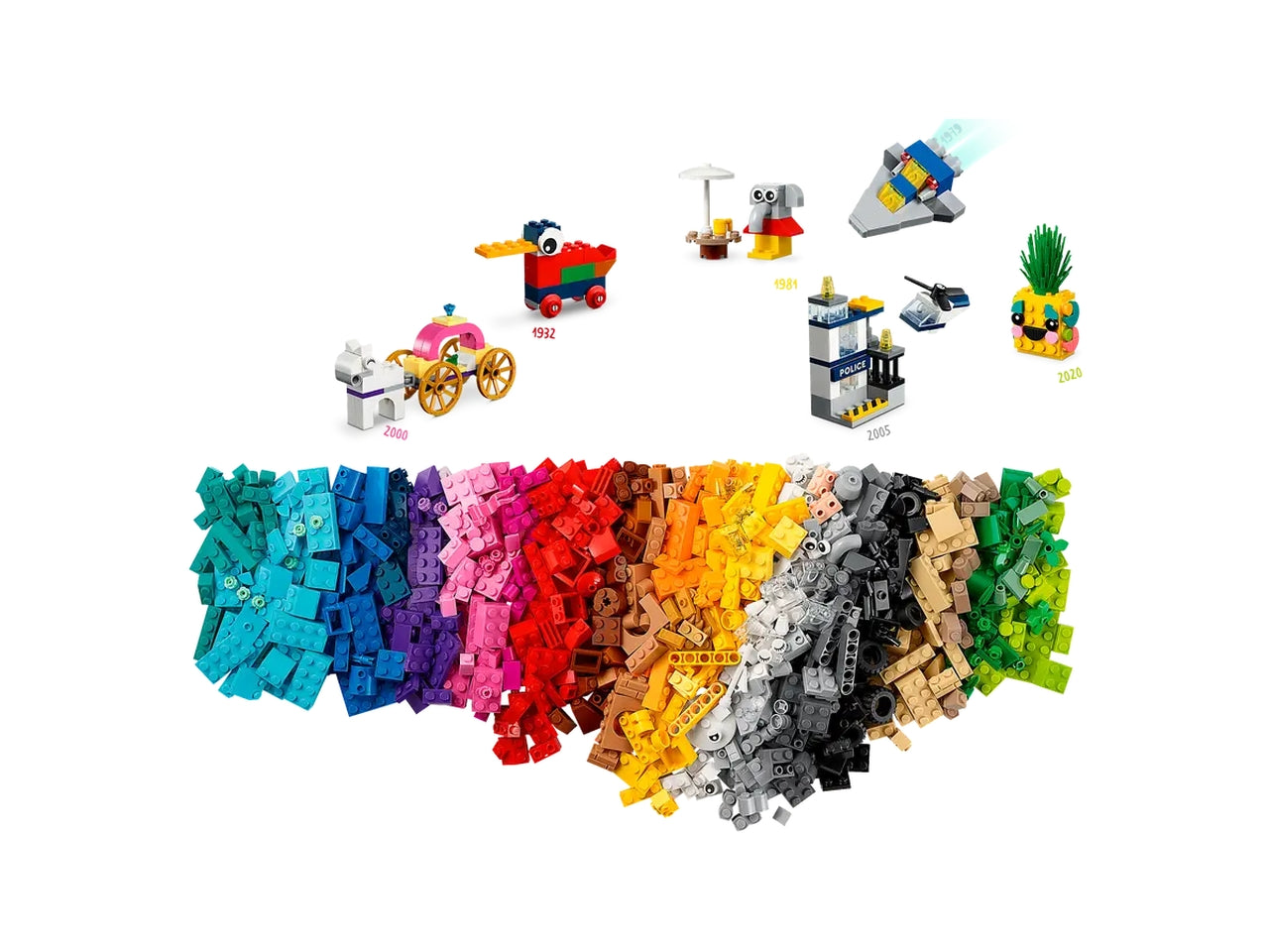 Lego 90 anni di gioco.
