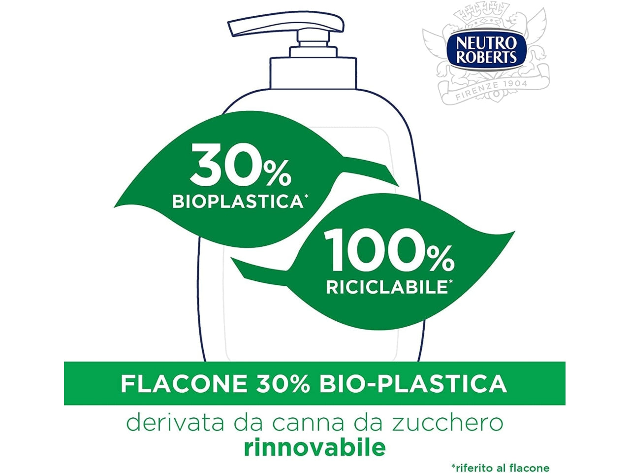 Neutro roberts sapone liquido con erogatore antibatterico 200ml$