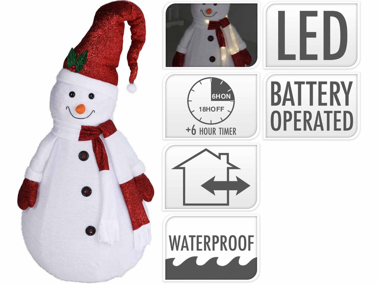 Pupazzo neve 60x140cm con 20led e funzionamento a batteria. uso interno ed esterno