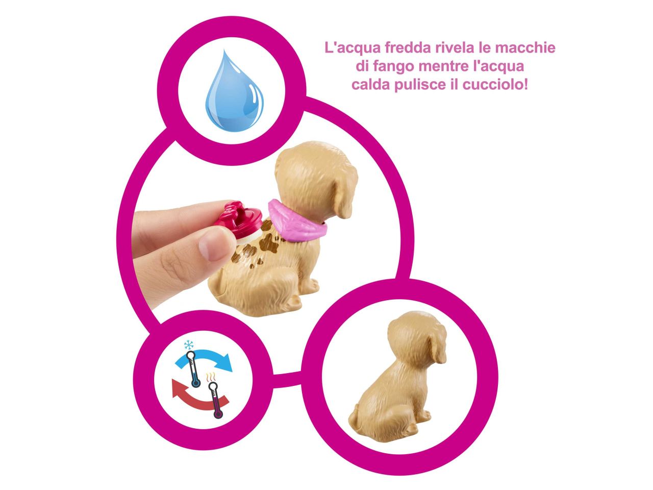 Mattel barbie negozio degli animali con 25 accessori