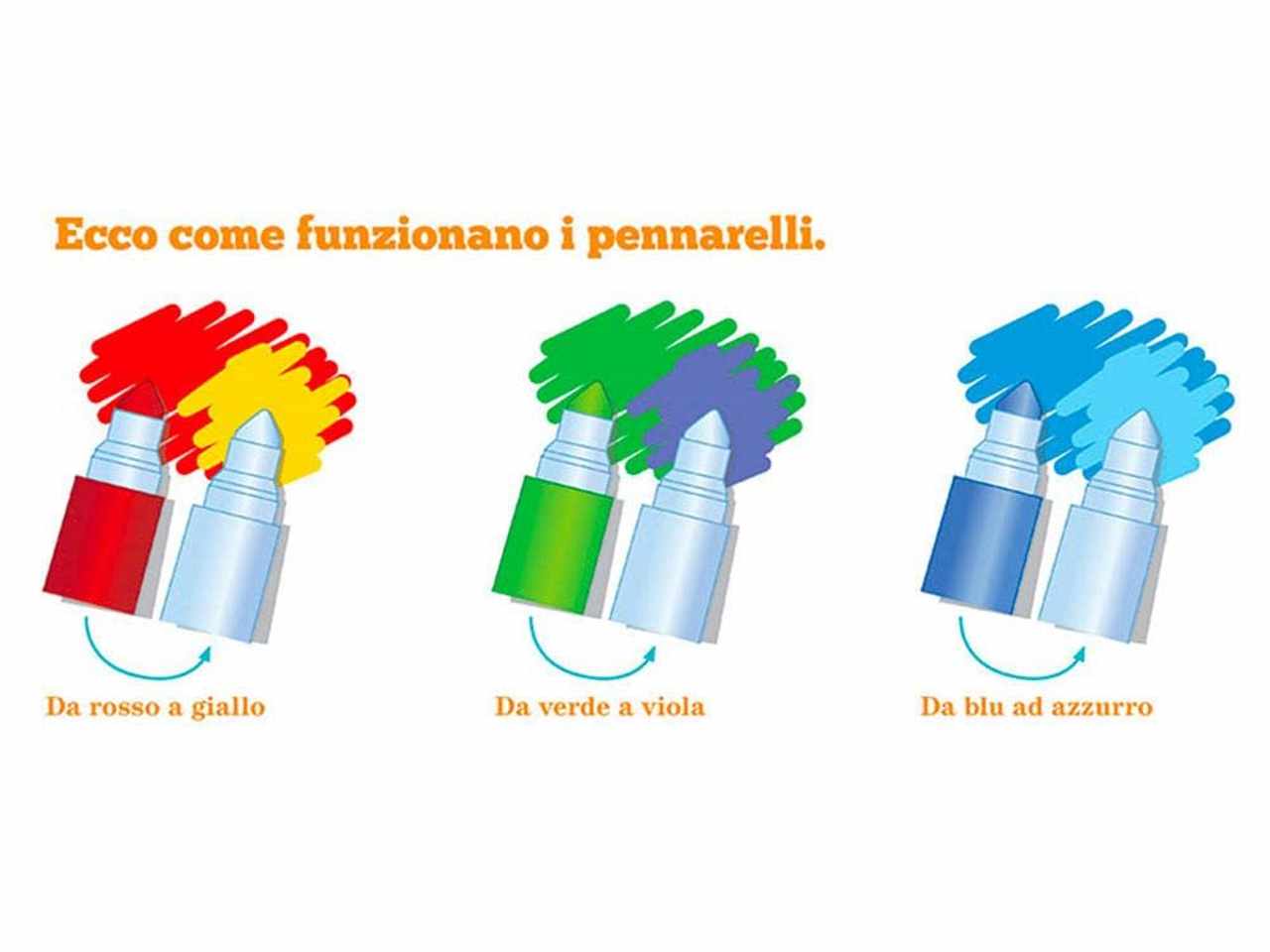 Libro colora i dinosauri con penn. magici