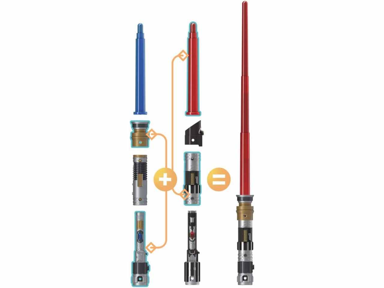 Star wars ls forge spada laser f40635x0