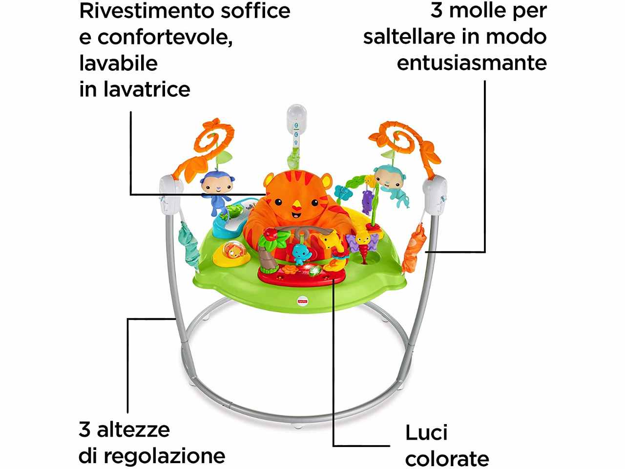 Centro attivita amici foresta chm91-0