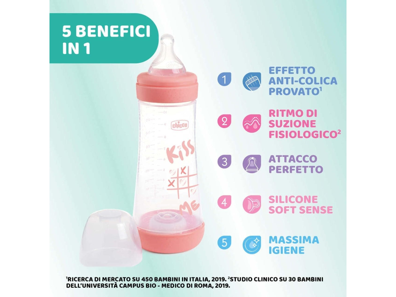 Perfect 5 biberon rosa 300ml a flusso veloce consigliato dai 4 mesi
