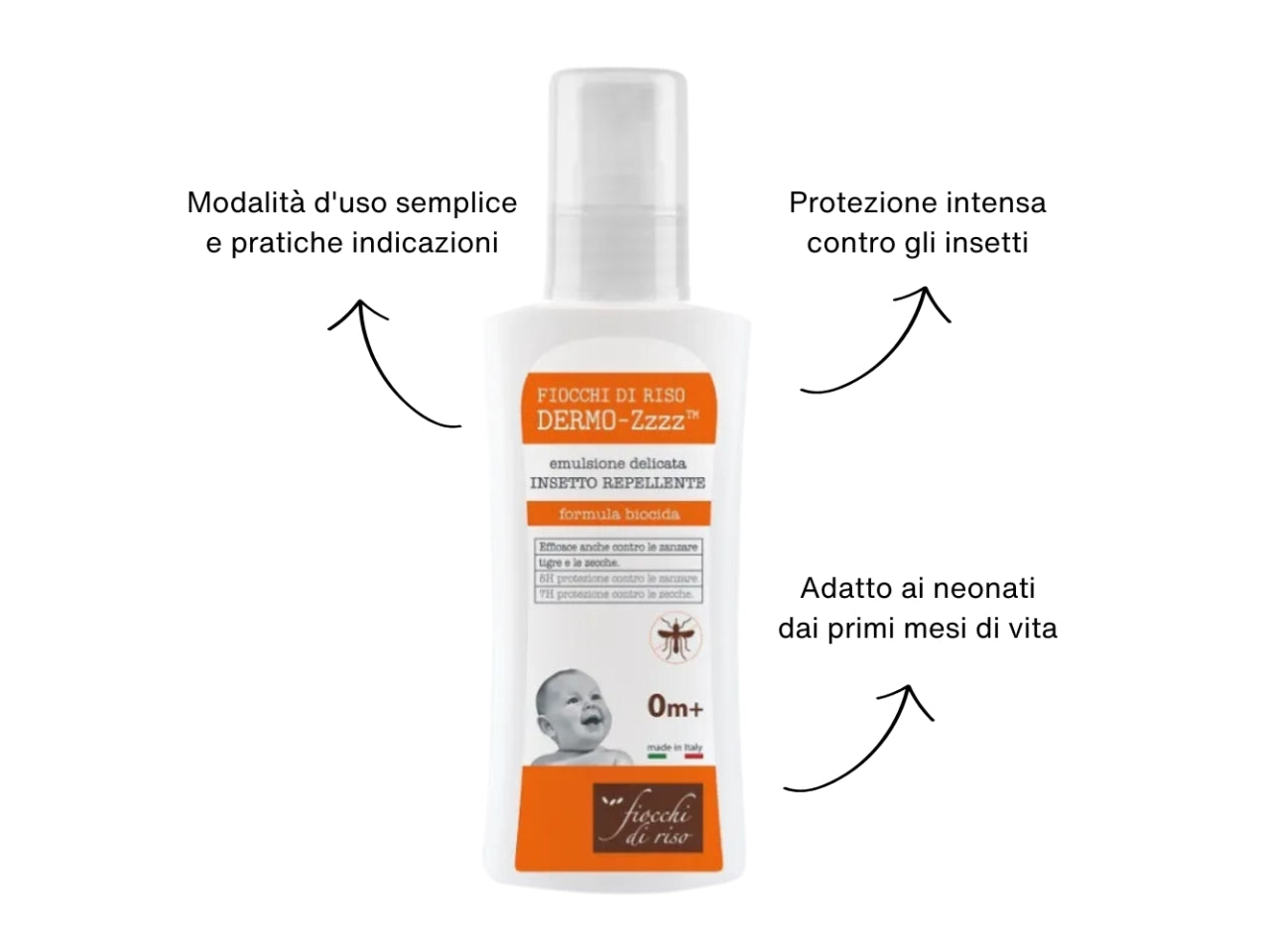 Insetto repellente Dermo-zzzz 100 ml spray, per pelli sensibili, Made in Italy - Fiocchi di Riso