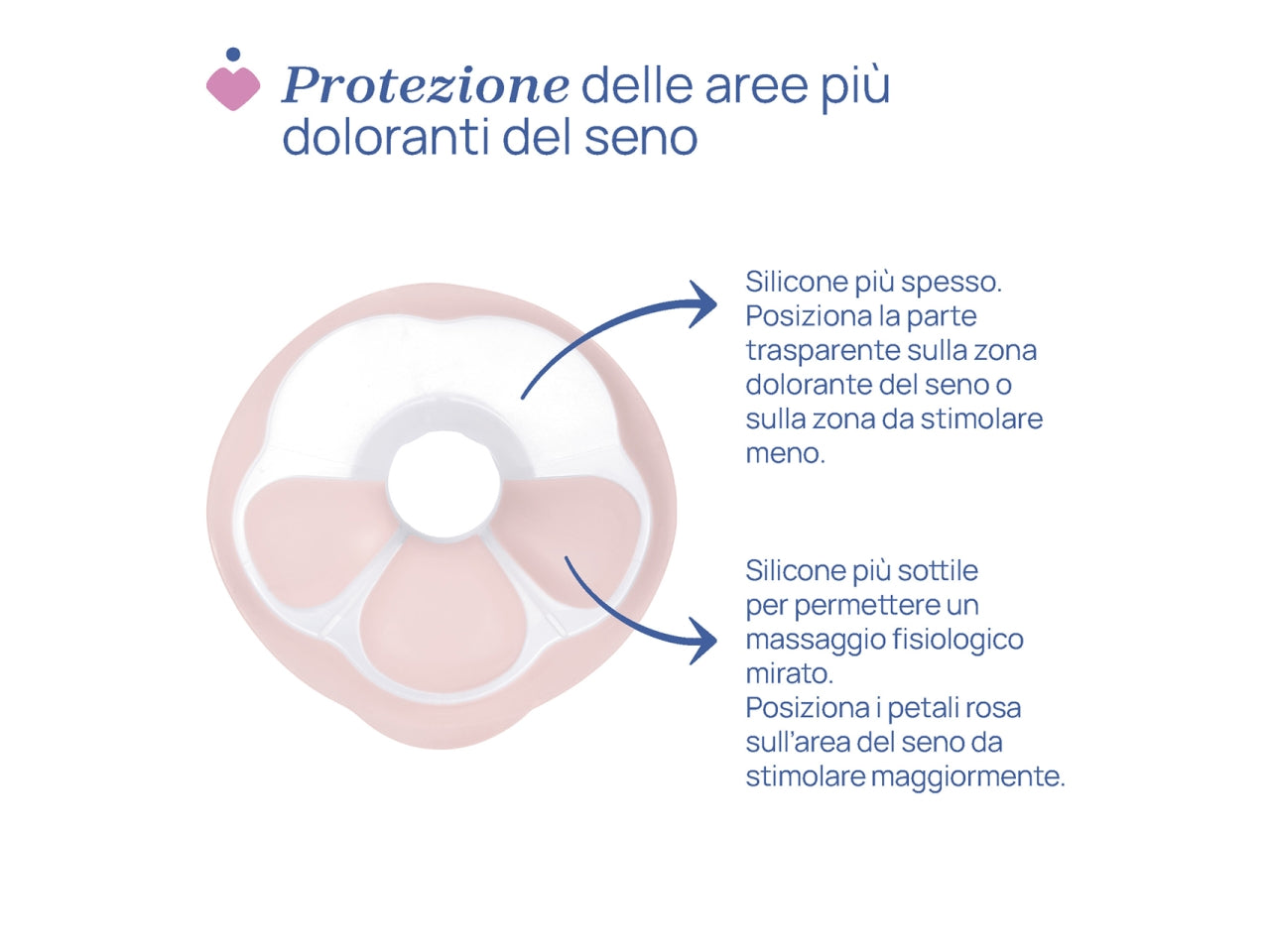 Stimolatte tiralatte elettrico, Adatto per 0+ mesi | Chicco