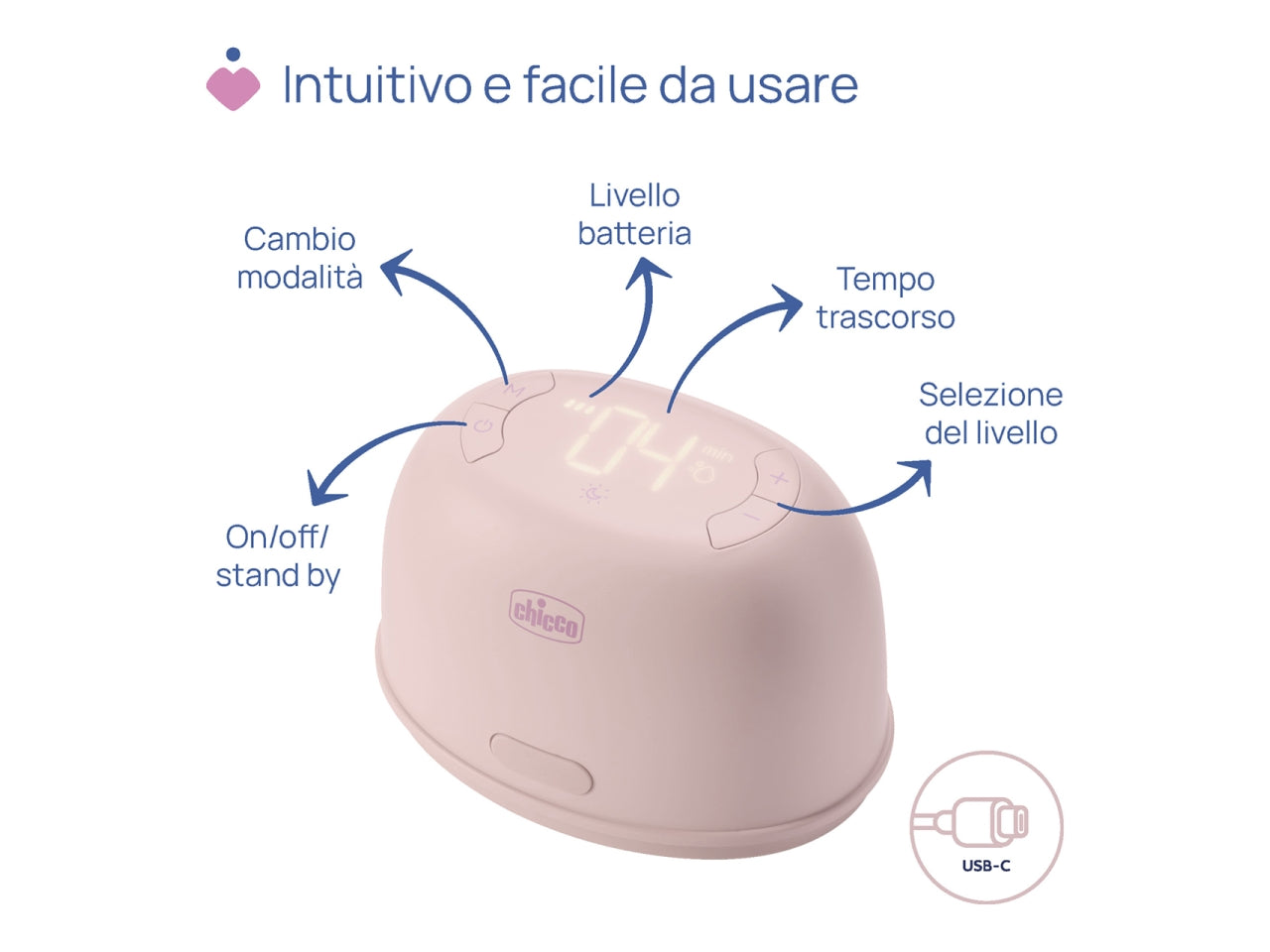 Stimolatte tiralatte elettrico, Adatto per 0+ mesi | Chicco