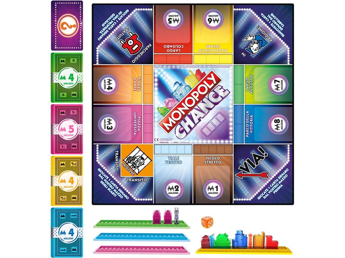 Gioco monopoly chance $