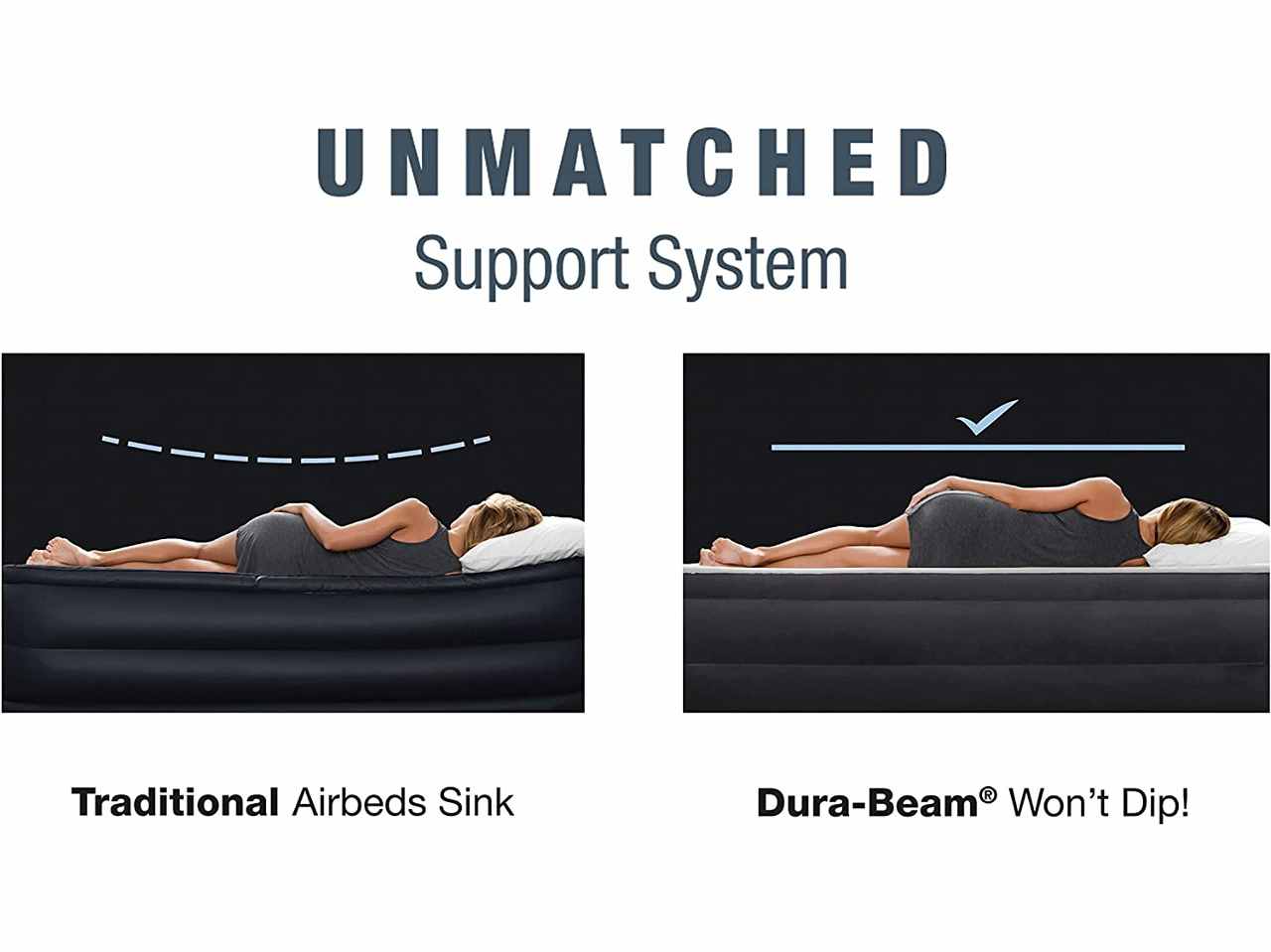 Materasso singolo comfort plush elevated dura beam tecnologia fiber tech 99x191x46cm $
