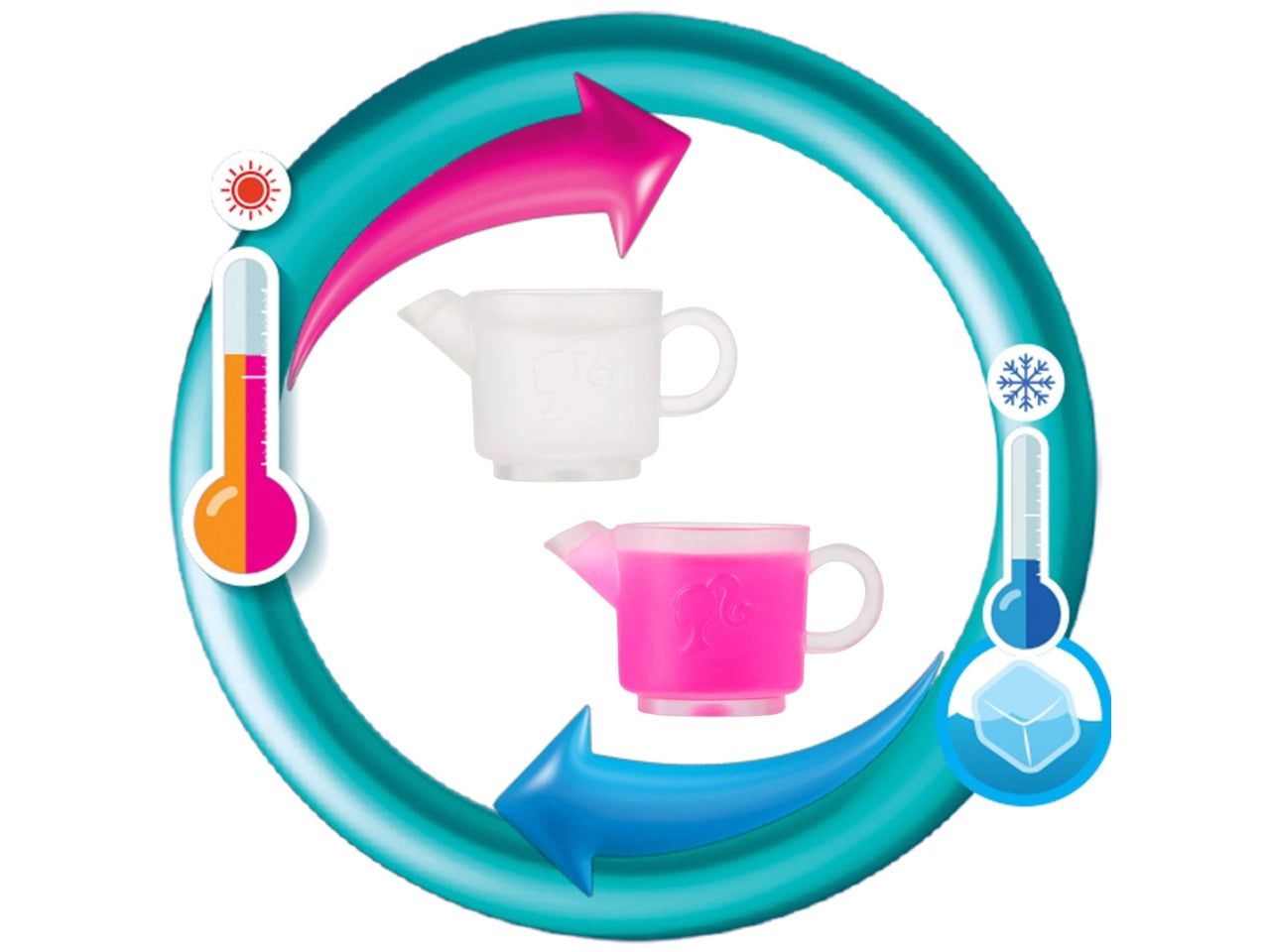 Caffetteria Dolci Momenti | Mattel