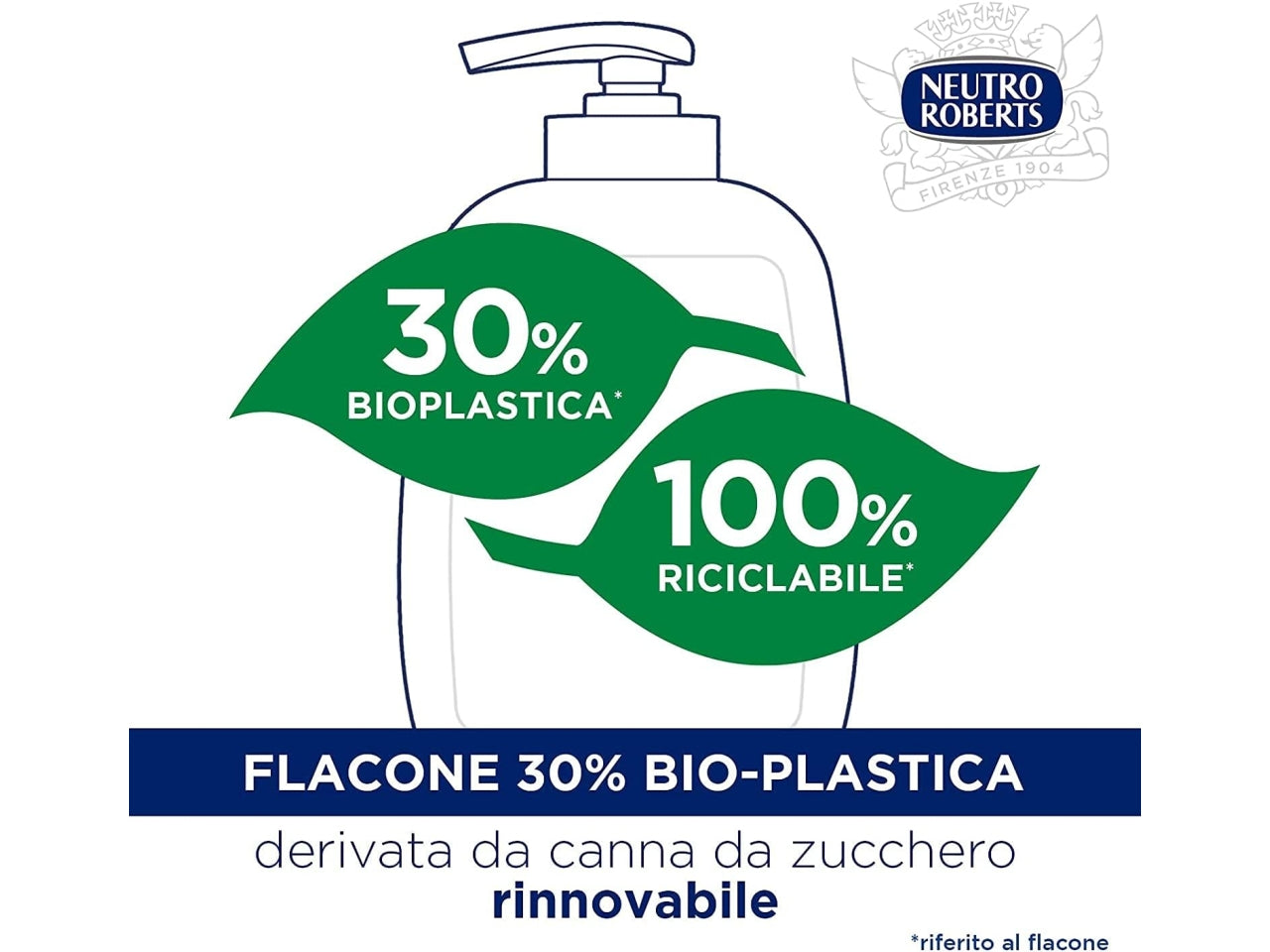 Neutro roberts sapone liquido con erogatore idratante 200ml$