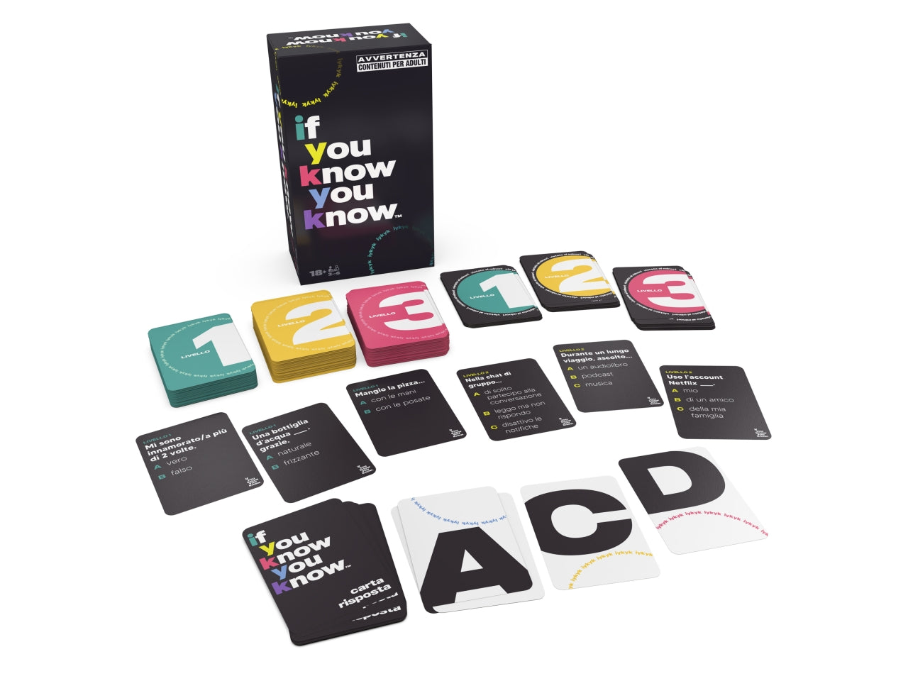 Party games if you know you know
