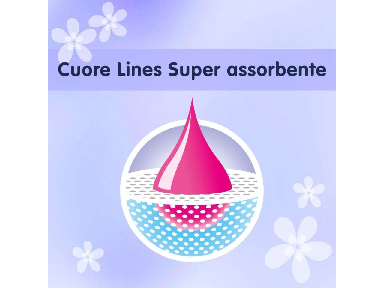 Lines idea notte extralungo x14 $