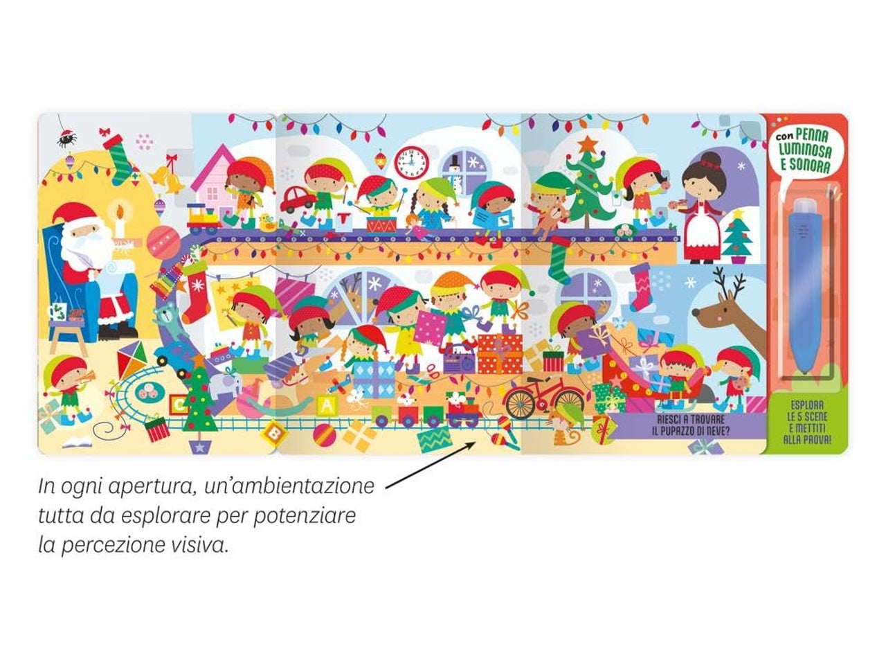 Tutto sul natale