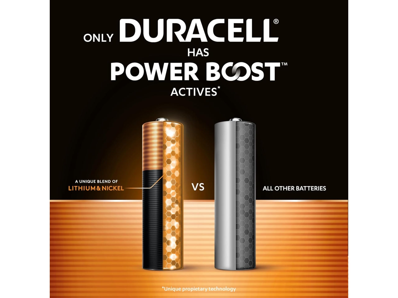 Duracell plus power boost AAA B4