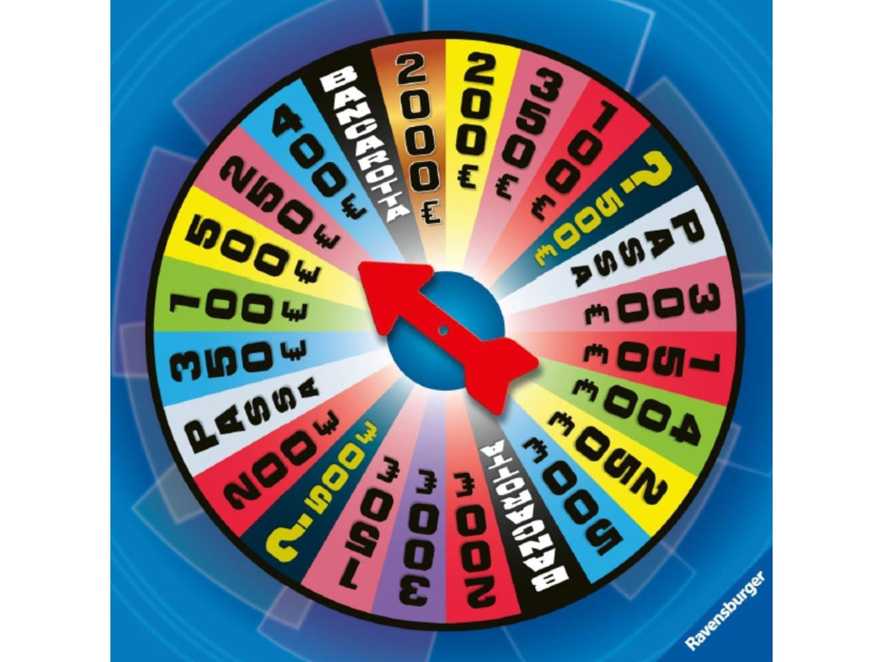 Gioco la ruota della fortuna