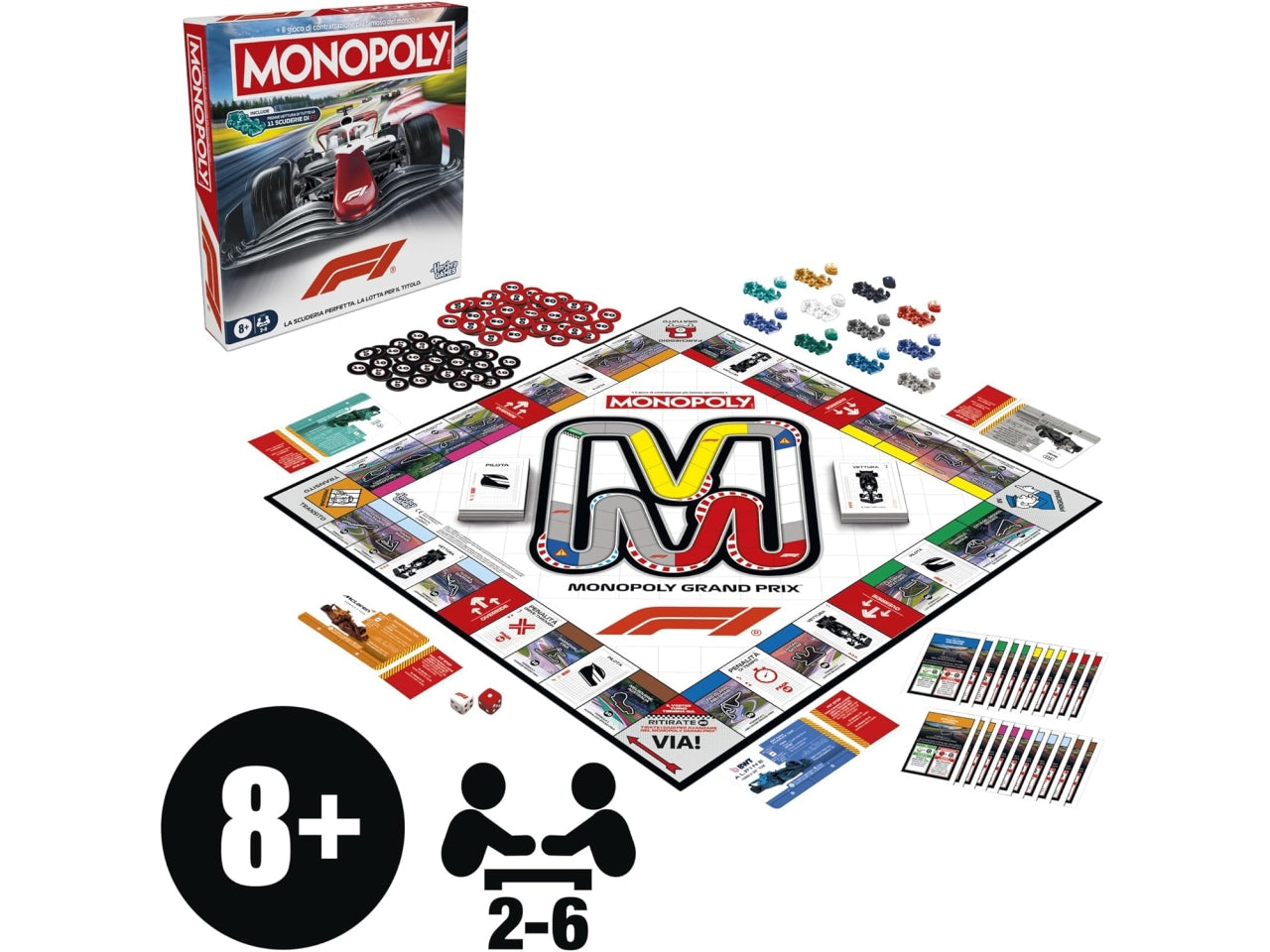 Monopoly formula 1