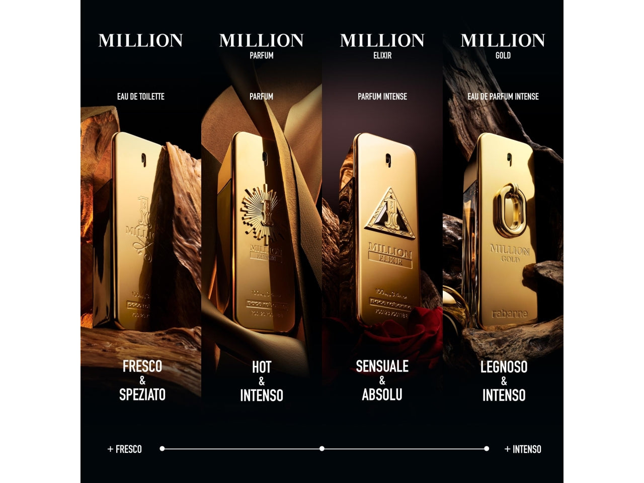 Profumo Uomo Rabanne Million Gold Eau De Parfum Intense 50ml, Uomo, Flacone non ricaricabile, Profumo, Mandarino, Legno di cedro $