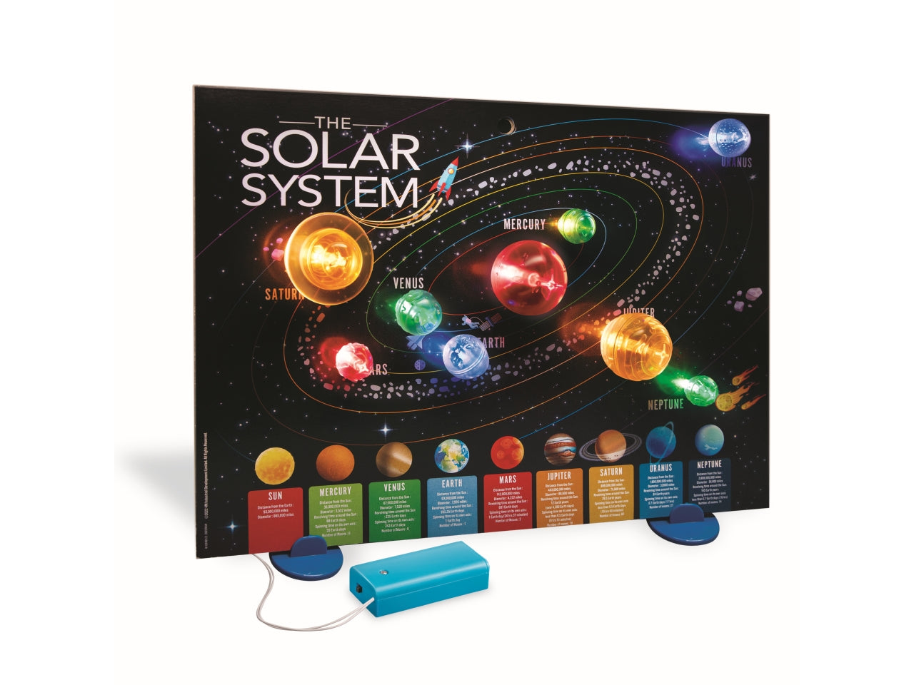 Sistema solare luminoso