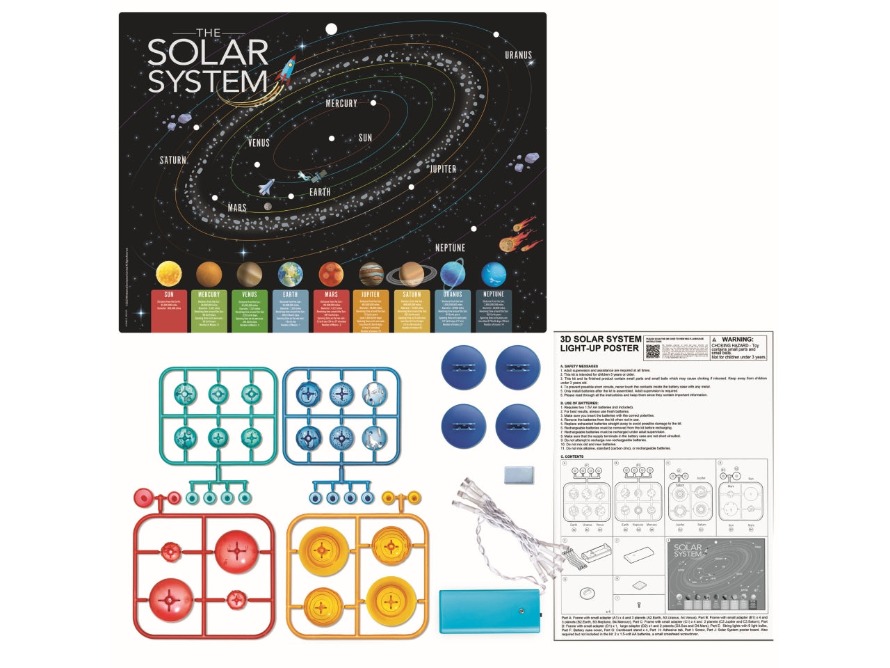 Sistema solare luminoso