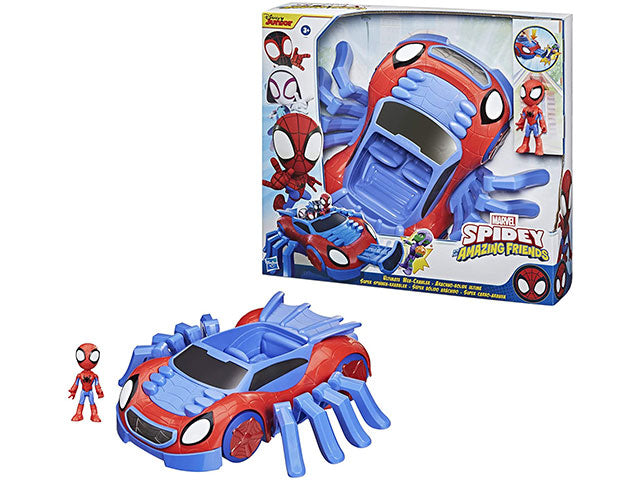 Spidey ultimate web crawler f14605l0