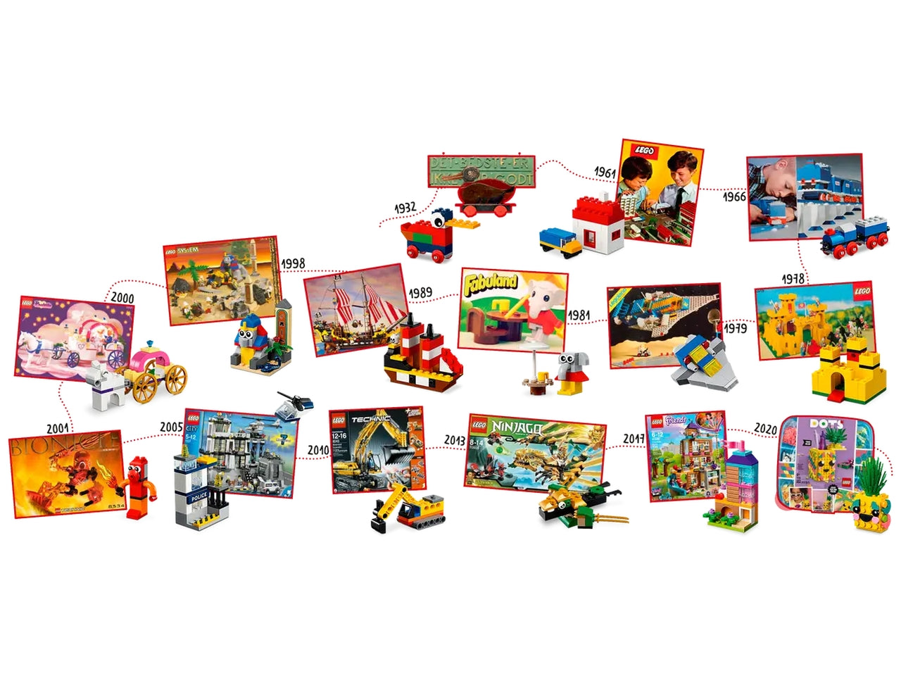 Lego 90 anni di gioco.