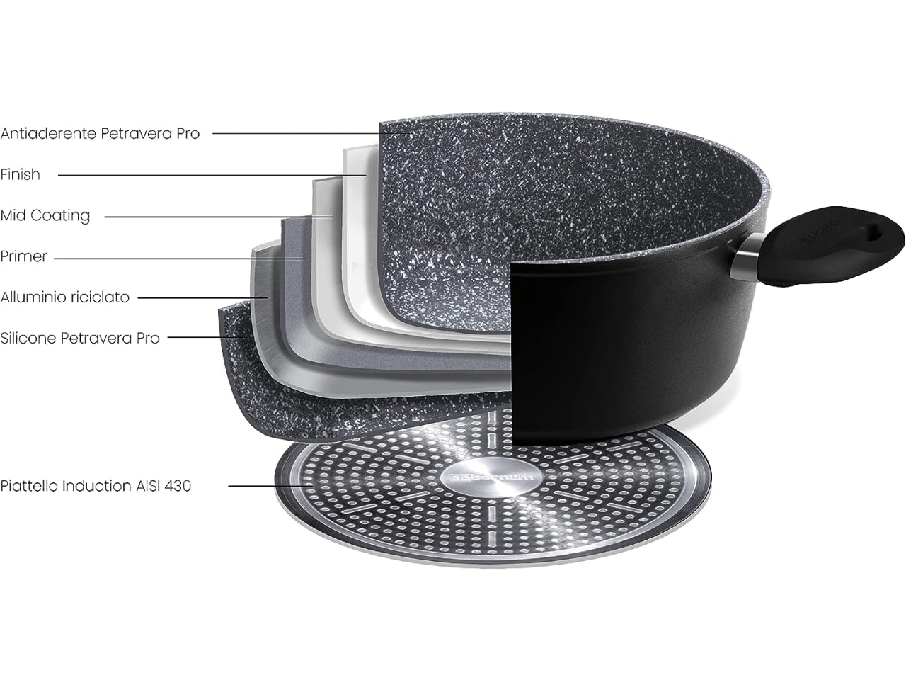 Batteria 10 pezzi stone in black y00agd0398/g