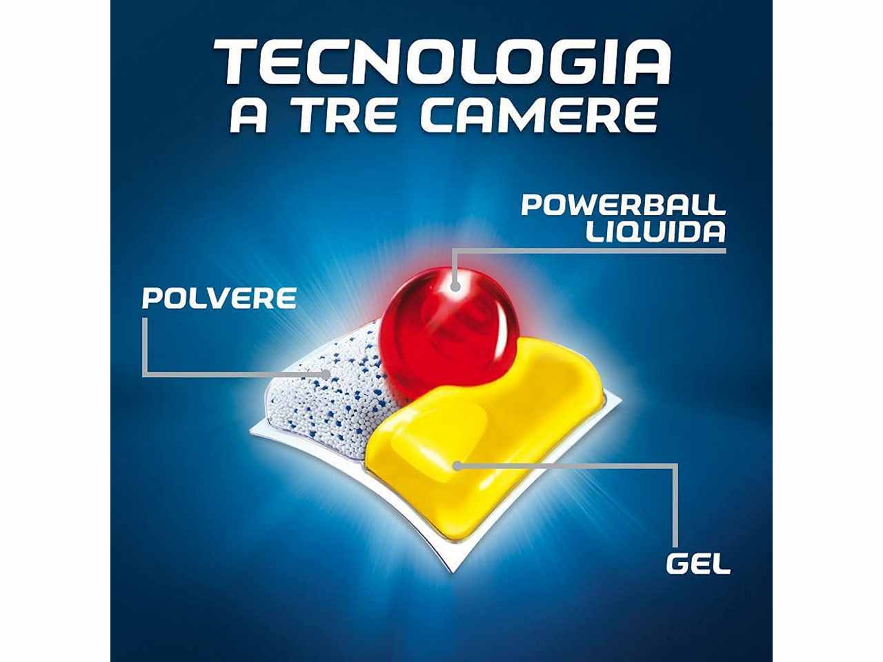 Finish powerball limone tabs 60 pezzi rt08168$