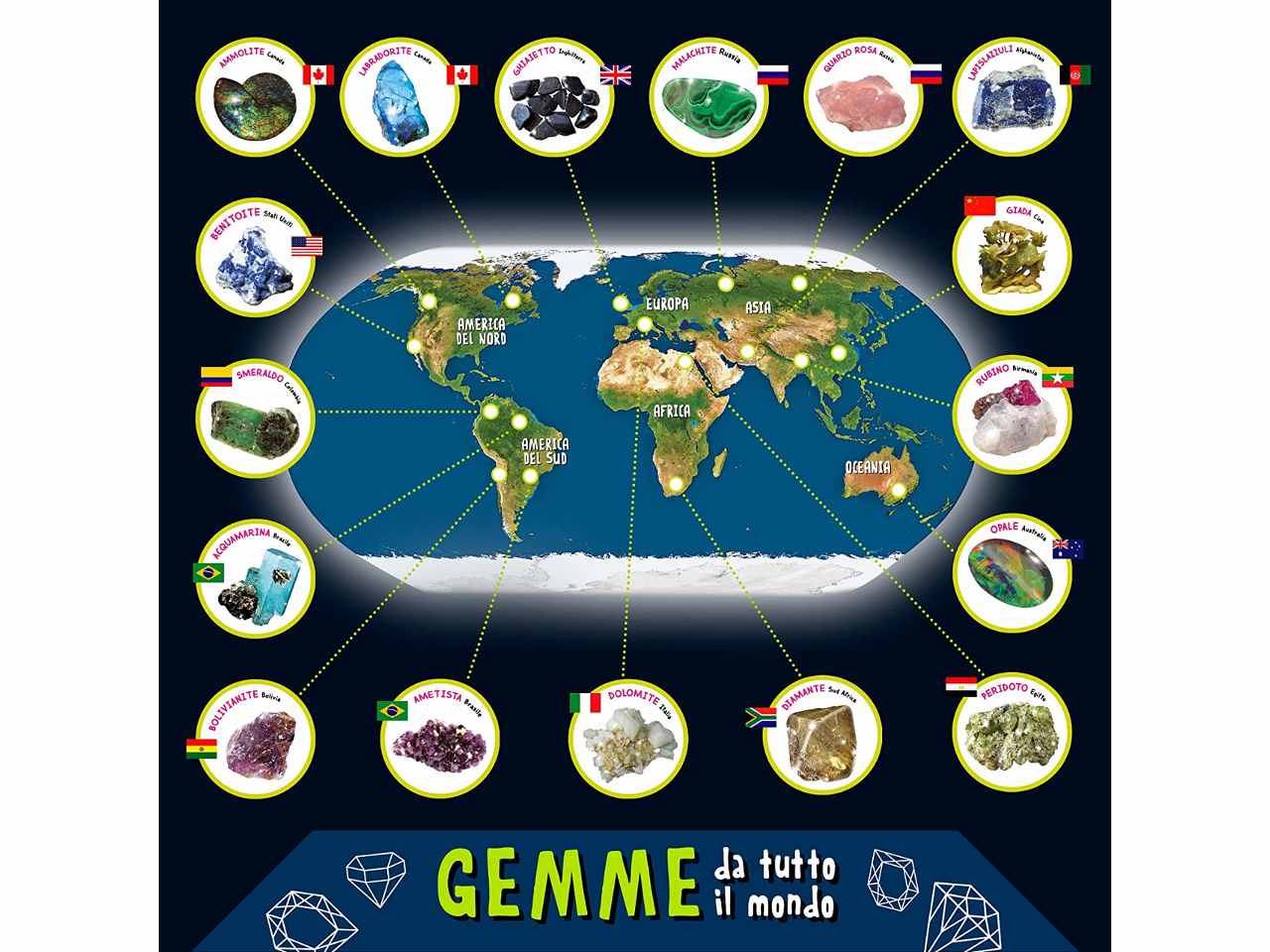 I'm a genius gemme da tutto mondo 95360