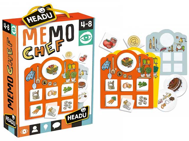 Memo chef mu24766