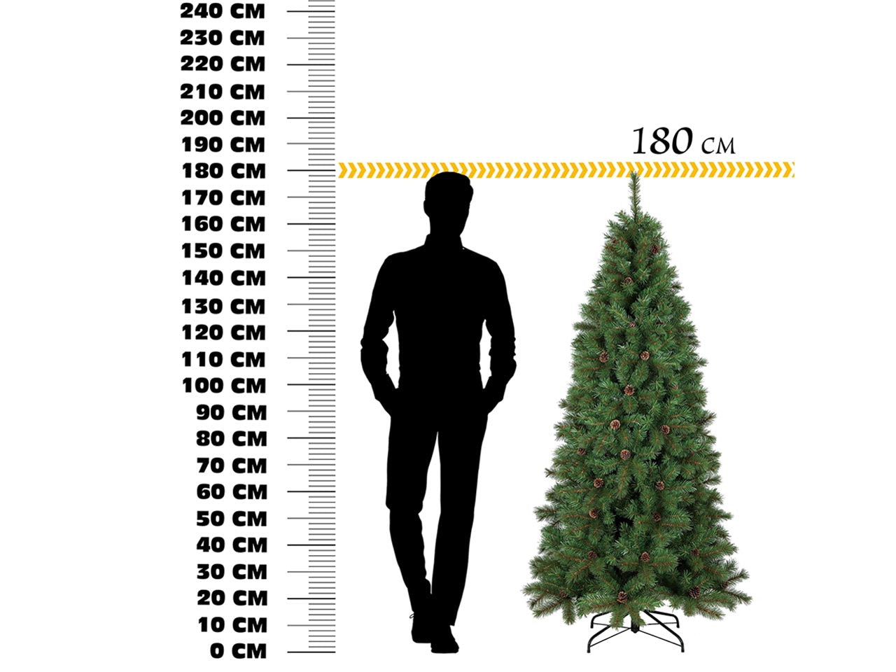 Albero di natale minnesota 180cm 950 rami