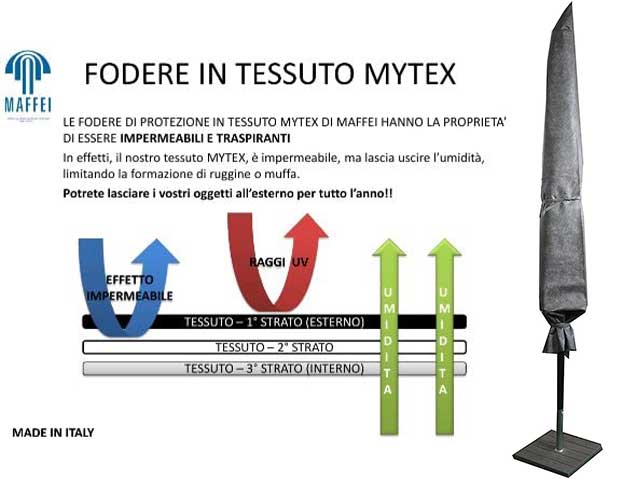 fodera ombrellone 3x3mt